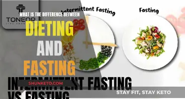 Dieting vs Fasting: What's the Difference?