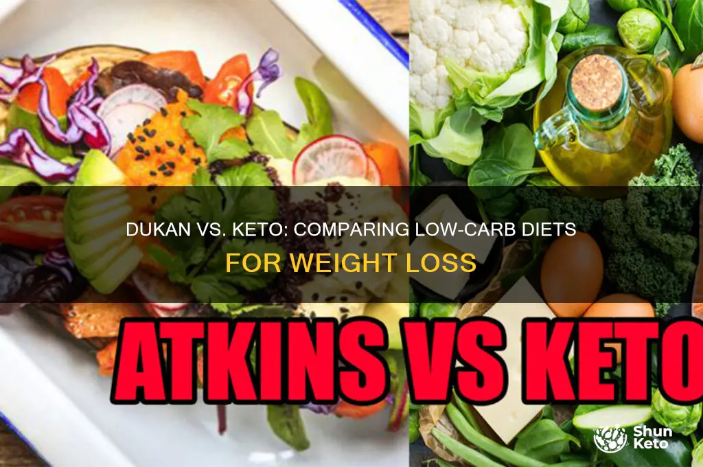 what is the difference between dukan and keto diet