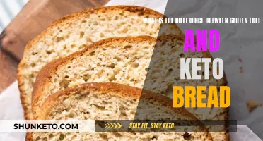 Gluten-Free and Keto Bread: What's the Difference?