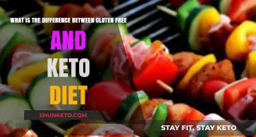 Gluten-Free vs. Keto: Understanding the Key Dietary Differences