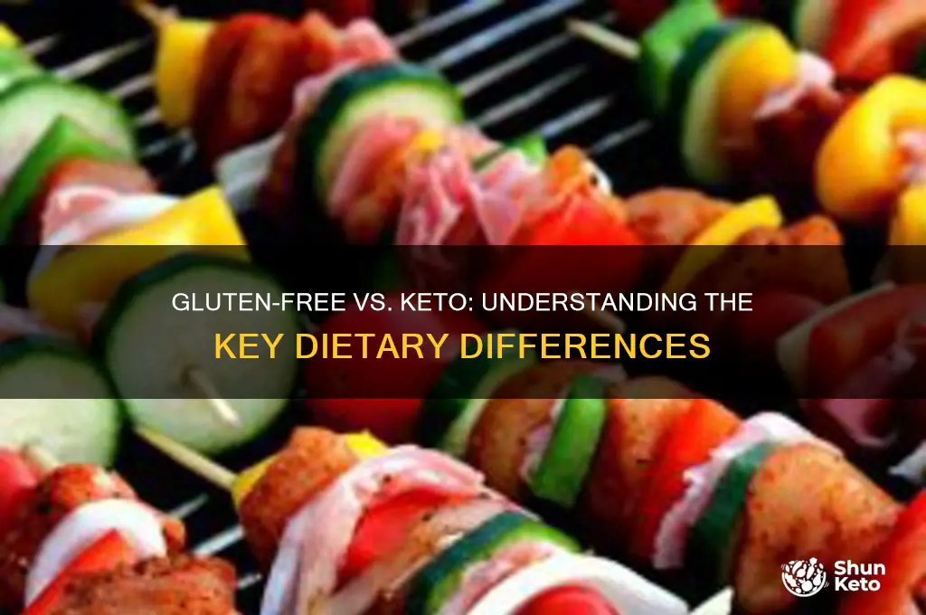what is the difference between gluten free and keto diet