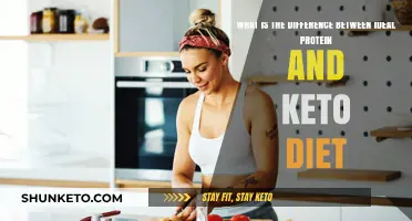 Ideal Protein vs. Keto Diet: Key Differences and Which is Right for You