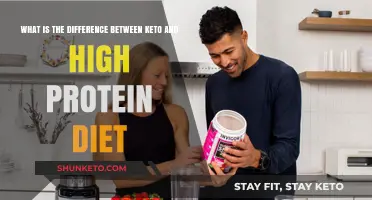 Keto vs. High Protein: Understanding Key Diet Differences and Benefits