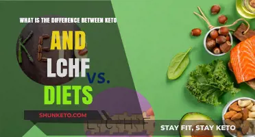 Keto vs. LCHF: Understanding the Key Diet Differences
