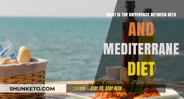 Keto vs. Mediterranean: Which Diet Suits Your Lifestyle Better?