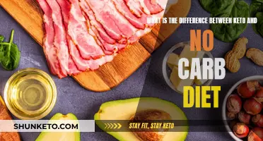 Keto vs. No-Carb: Understanding the Diet Difference