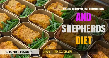 Keto vs. Shepherd's Diet: Key Differences and Which Suits You Best