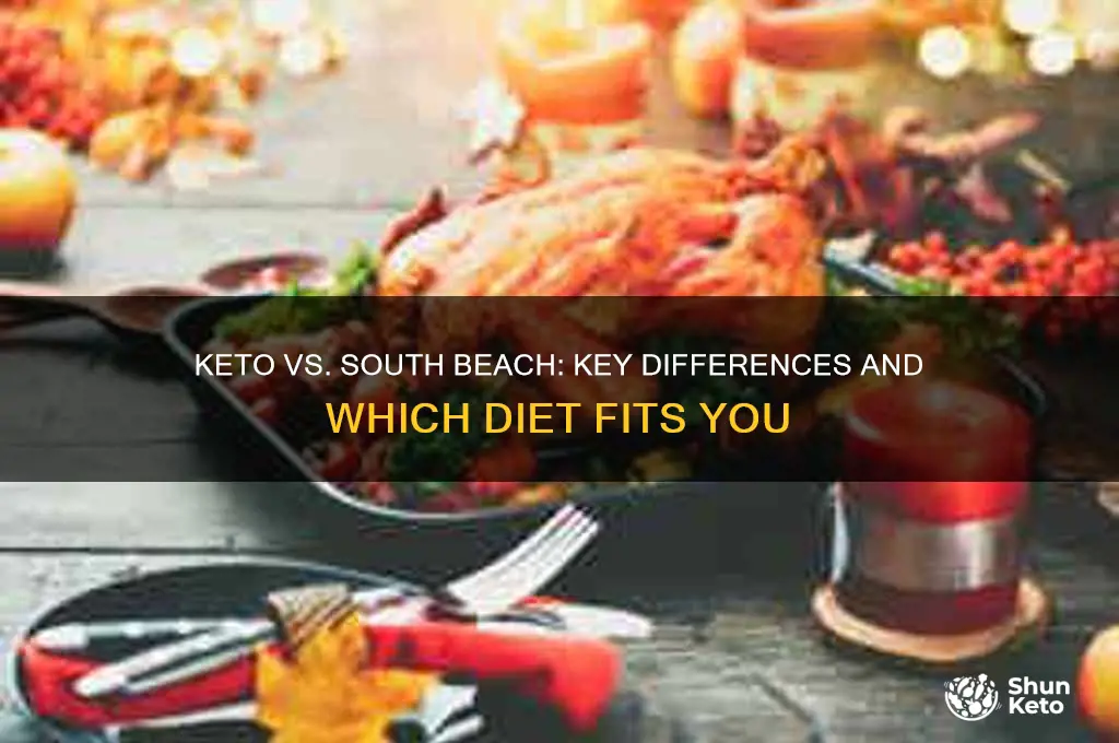 what is the difference between keto and south beach diet