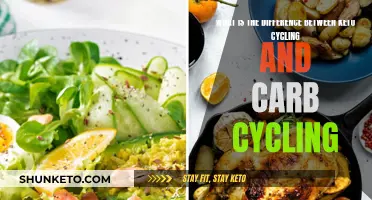 Keto vs Carb Cycling: What's the Difference?