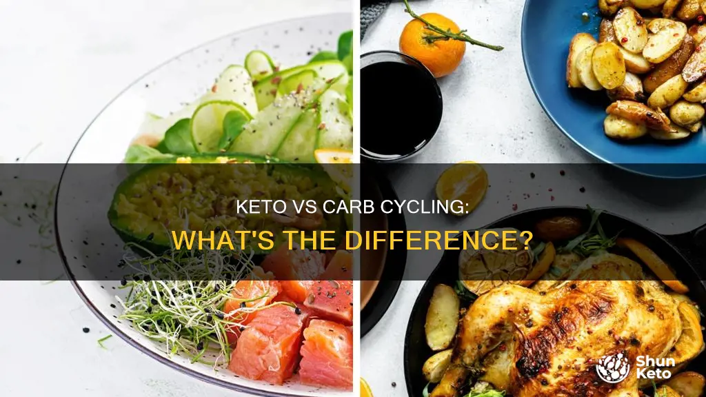 what is the difference between keto cycling and carb cycling