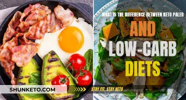 Keto, Paleo, and Low-Carb: What's the Difference?