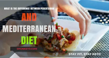 Pescatarian vs. Mediterranean: What's the Difference?