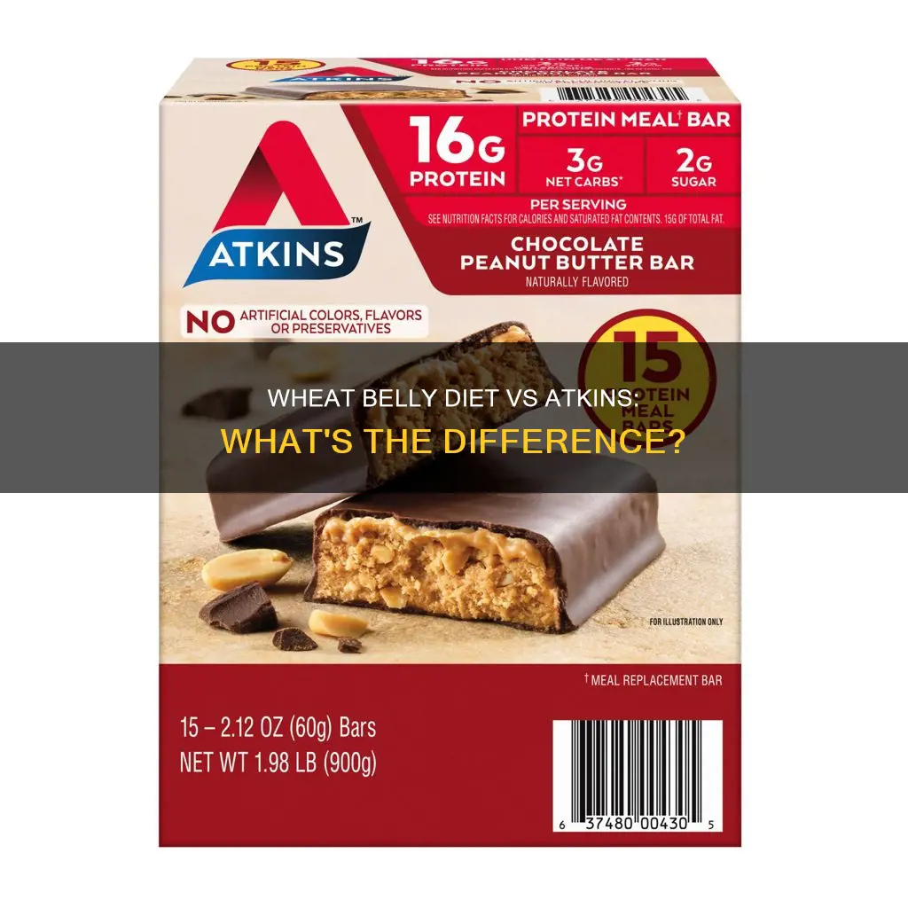 what is the difference between wheat belly diet and atkins