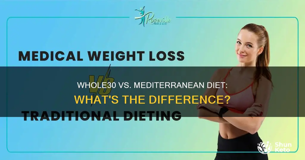 what is the difference between whole30 and mediterranean diet