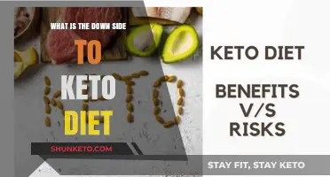 Keto Diet Downsides: Uncovering Potential Health Risks and Challenges