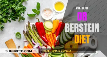 Dr. Bernstein Diet: A Strict Low-Carb Weight Loss Plan