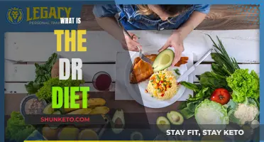 The DR Diet: Longevity Secrets