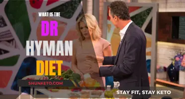 Dr. Hyman Diet: A Comprehensive Guide to Eating Well