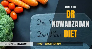 Dr. Now Diet: Weight Loss and Health