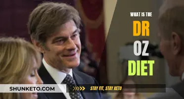 Dr. Oz Diet: Weight Loss Secrets Revealed