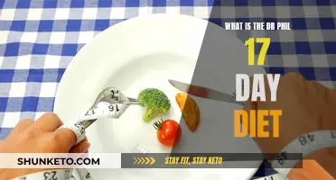 Dr Phil's 17-Day Diet: A Quick Weight Loss Plan