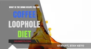 Coffee Loophole Diet: The Secret Drink Recipe