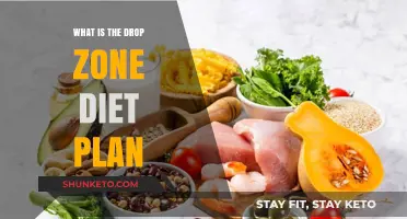 Unveiling the Drop Zone Diet: A Comprehensive Guide