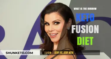 Dubrow Keto Fusion Diet Explained: Benefits, Meal Plans, and Results