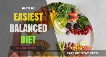 Simplest Balanced Diet: Eating Healthy, Made Easy