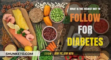 Simplest Diabetes Diet: Easy, Effective Eating