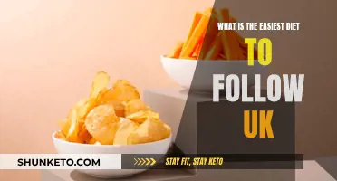 Easy Dieting in the UK: Simple and Sustainable
