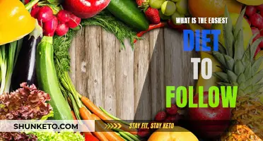 Easiest Diets: Simple Strategies for Sustainable Weight Loss