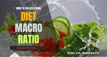 The Eco-Atkins Diet: Understanding Macro Ratios