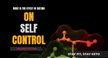 Dieting's Impact: Self-Control's Resilience Under Scrutiny