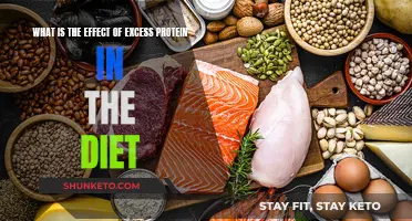Excess Protein Intake: Benefits or Harm?