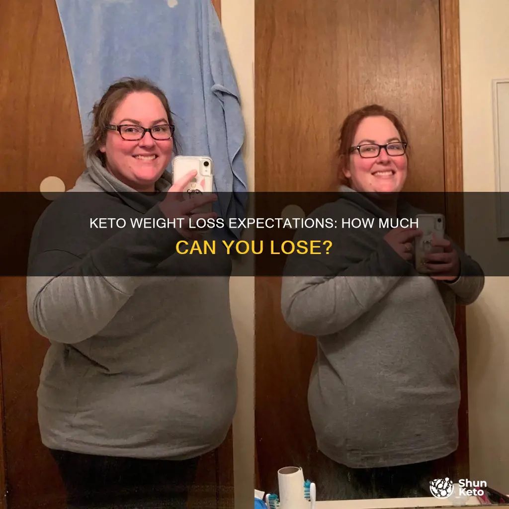 what is the expected weight loss on keto