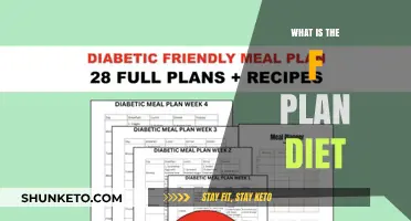 The F Plan Diet: A Comprehensive Guide to Healthy Eating