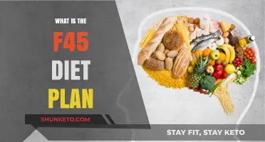 Unveiling the F45 Diet Plan: A Comprehensive Guide