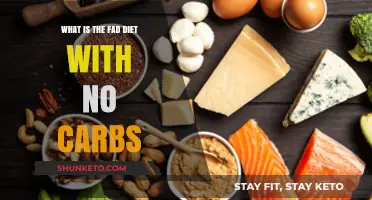 Carb-Free Craze: Fad Dieting Without Carbs