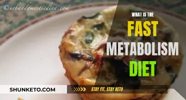 Fast Metabolism Diet: Supercharging Your Weight Loss
