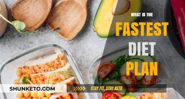 Unleash Speed: Discover the Quickest Diet Plan