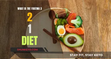Fasting 3 2 1 Diet: An Effective Weight Loss Strategy?