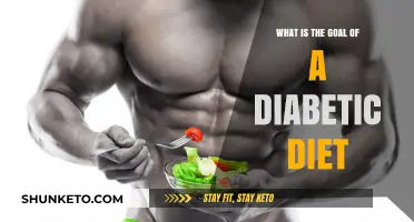 Diabetic Diet: Managing Blood Sugar, Healthy Eating