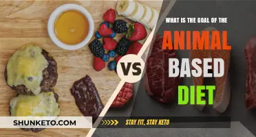 Animal-Based Diets: Maximizing Health Benefits