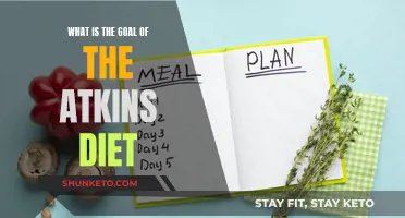 Atkins Diet: Understanding Its Goal and Mechanism