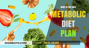 Uncover the Golo Metabolic Diet Plan: A Comprehensive Guide