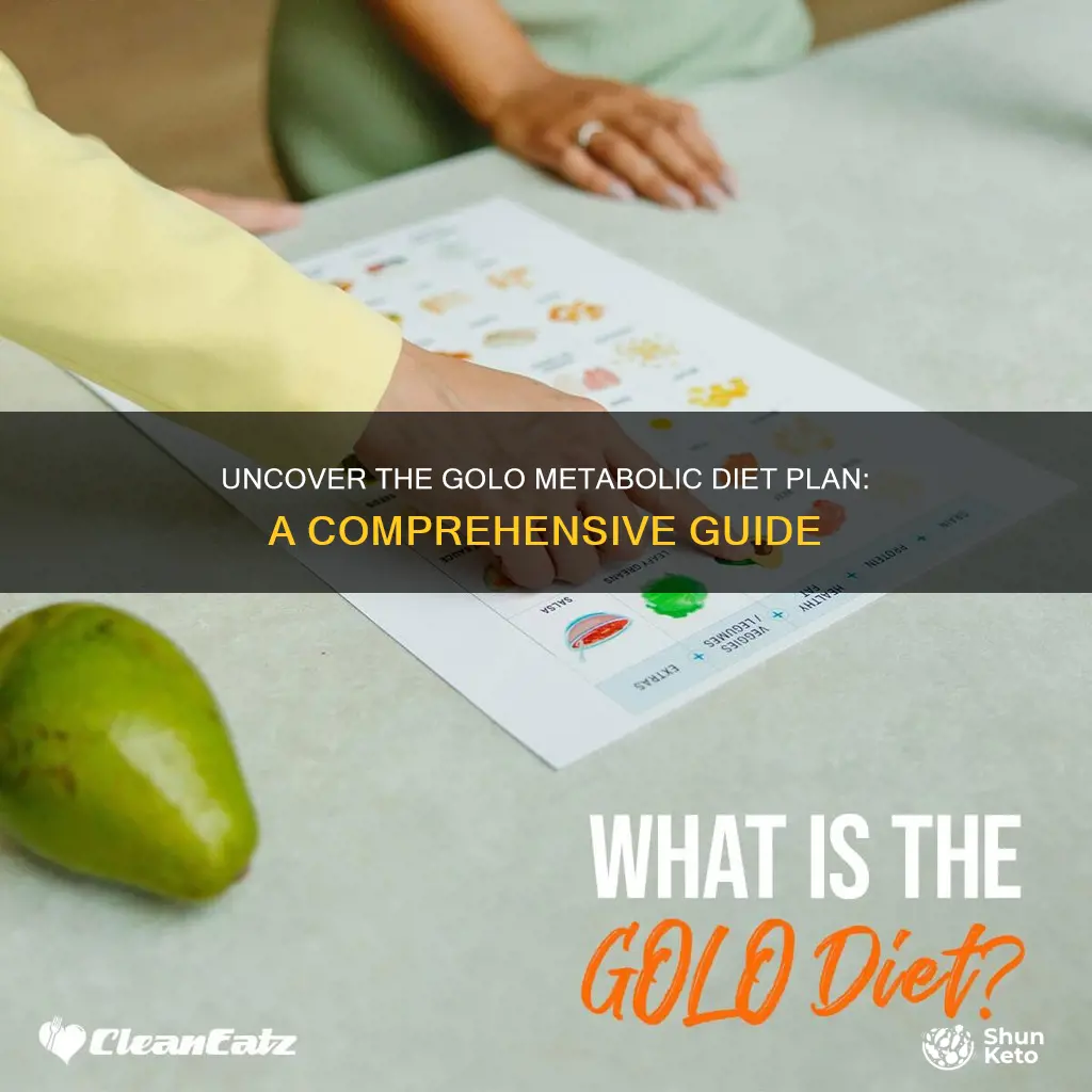 what is the golo metabolic diet plan