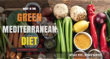 Green Mediterranean Diet: Health Benefits and Weight Loss
