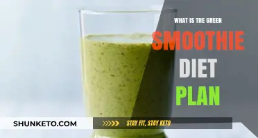 Green Smoothie Diet: Unlocking Healthy Weight Loss