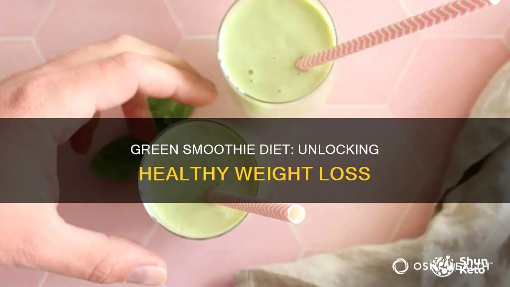 what is the green smoothie diet plan